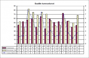 hirvi2